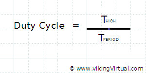 DutyCycleCalculation